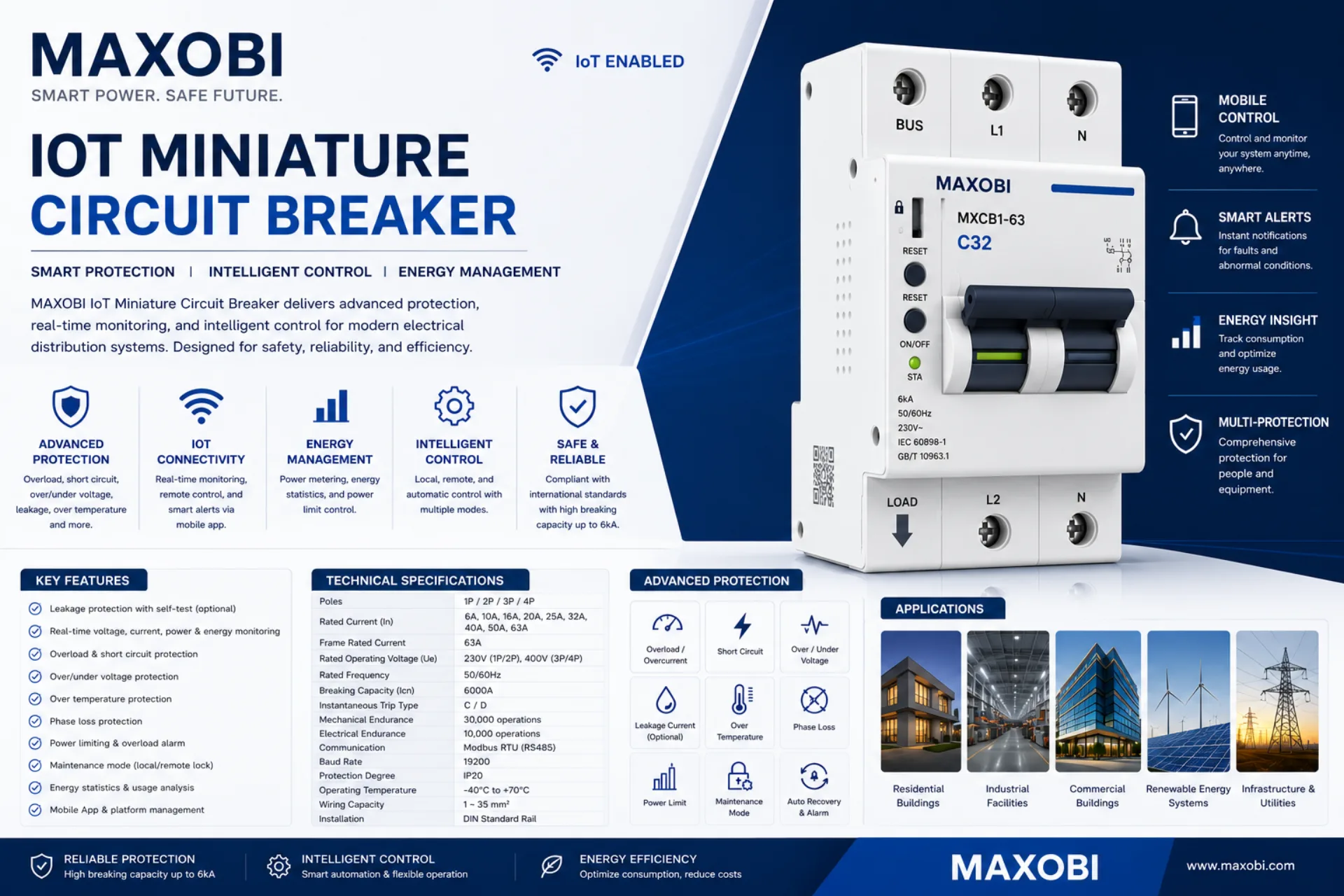 MAXOBI Energy Management 1
