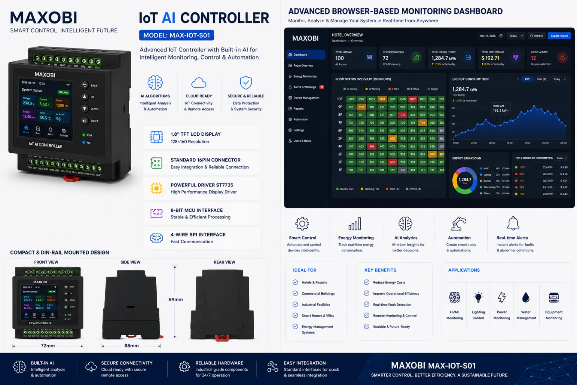 MAXOBI Energy Management 4